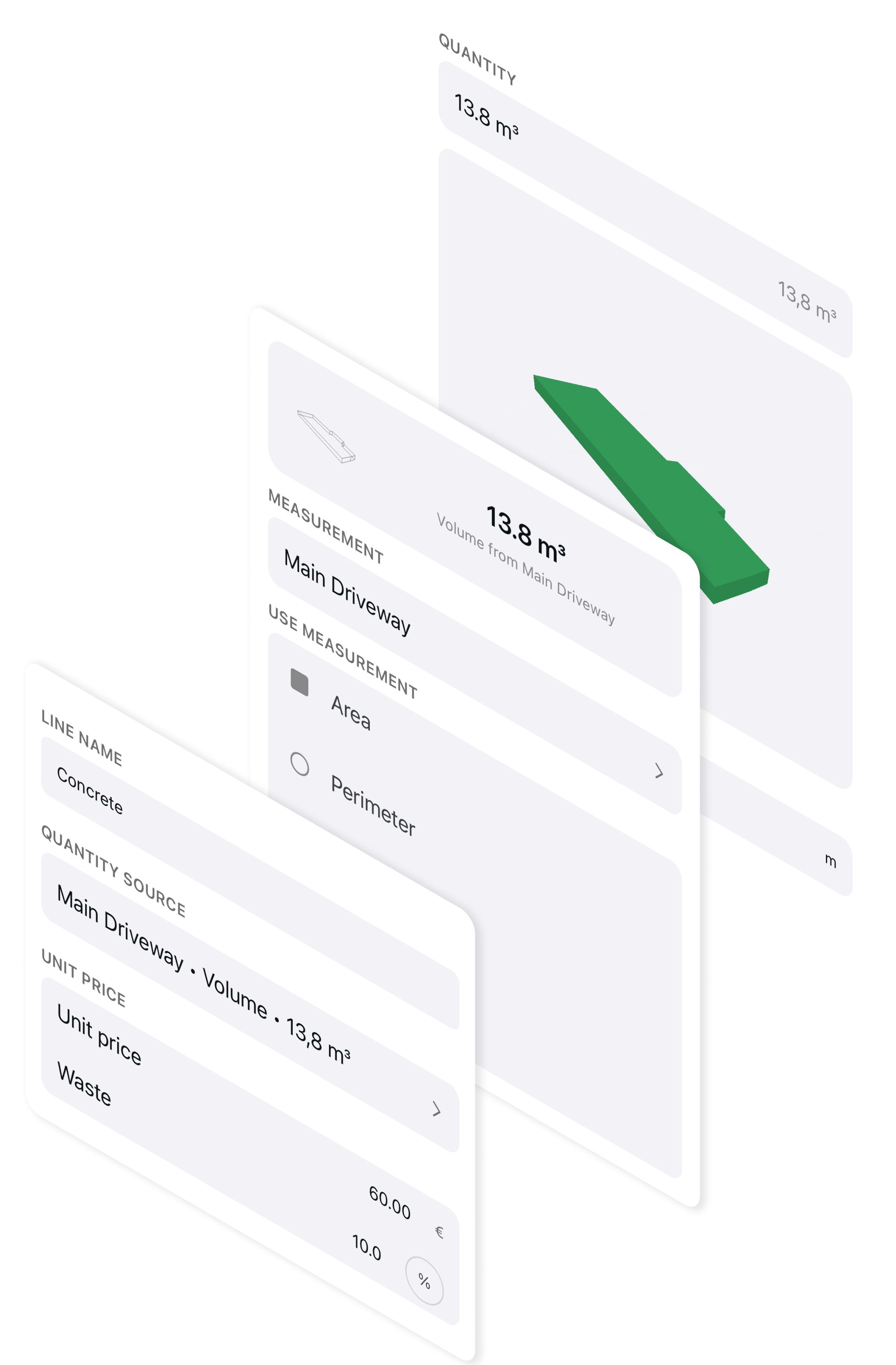 Costs that flow from what you measure screenshot